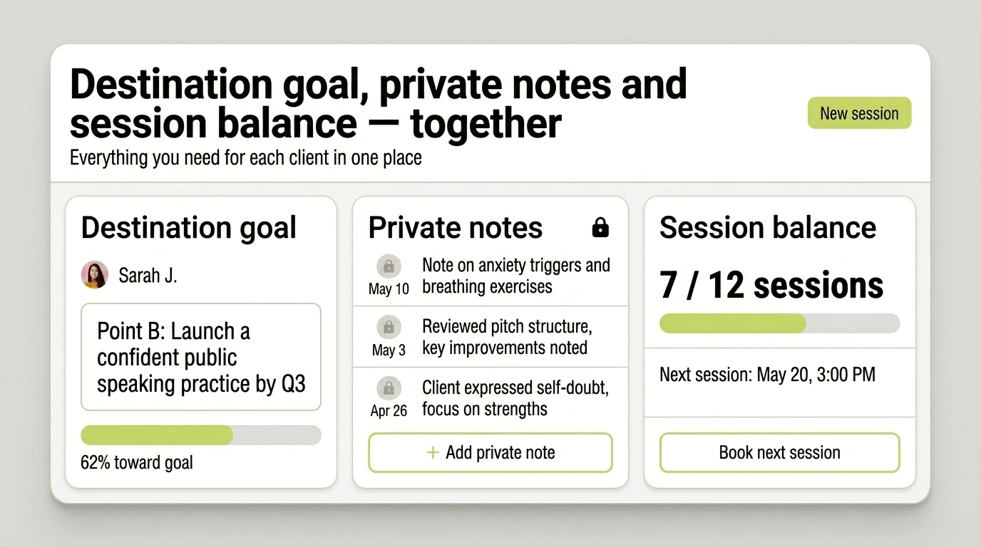 Keep Point B, private notes and session balance together