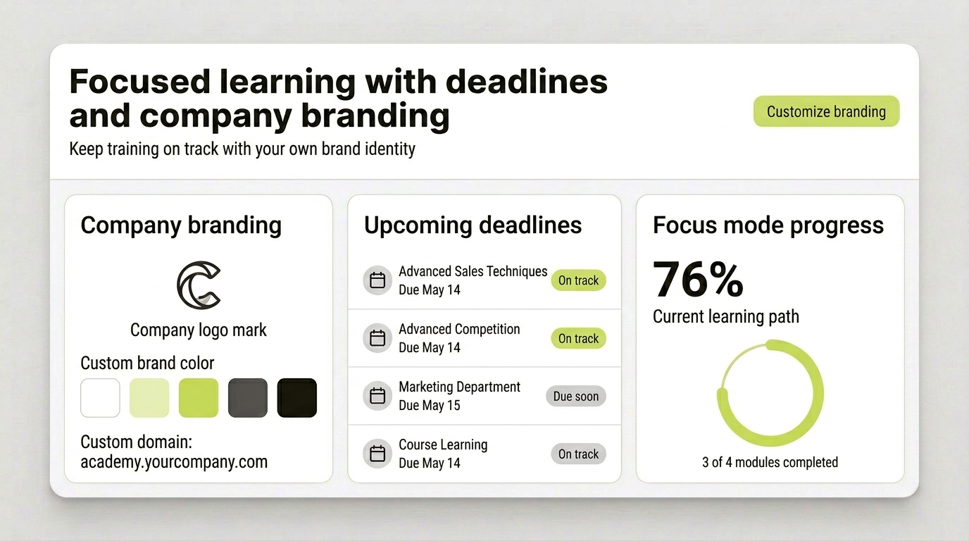 Focused learning with deadlines and company branding