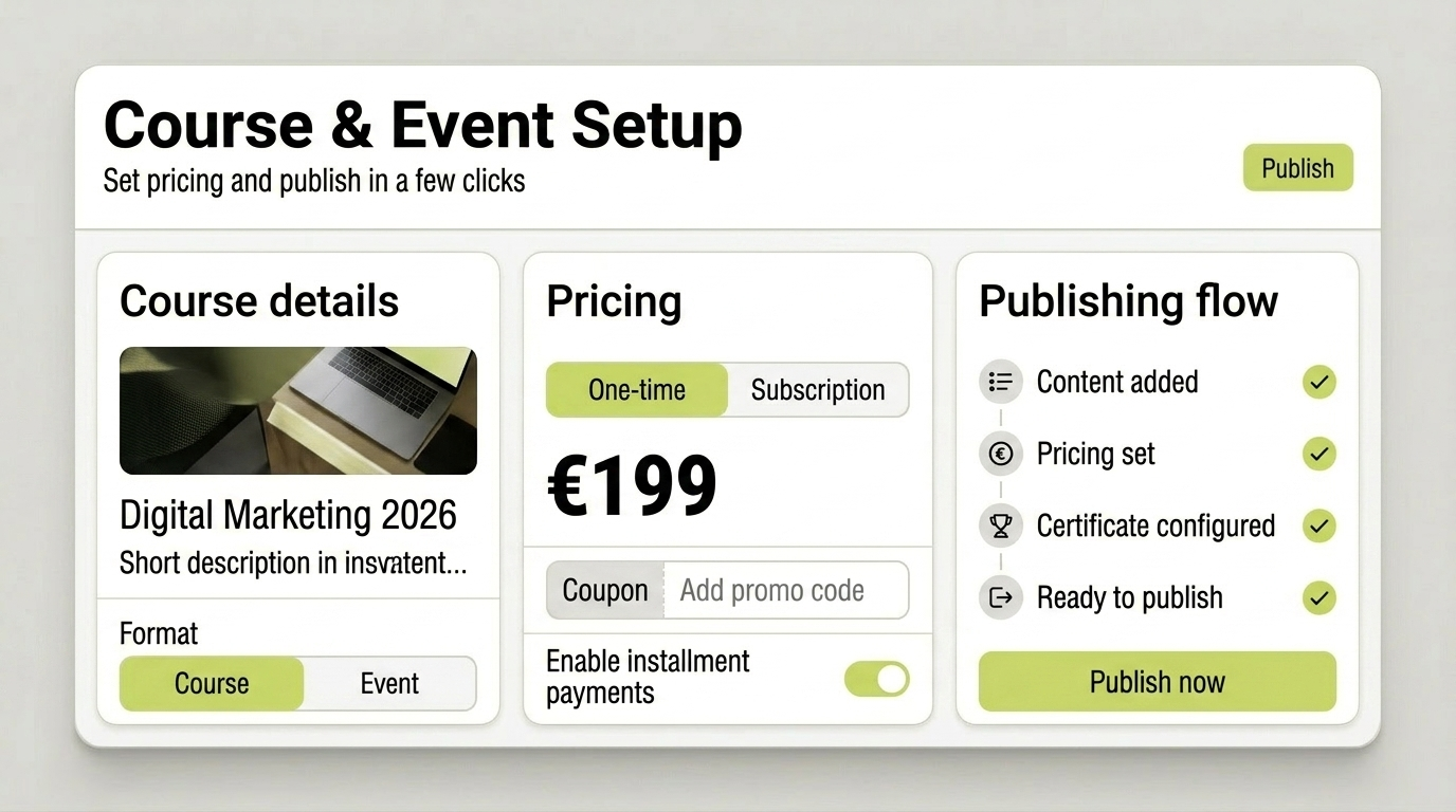 Course/Event + Monetization