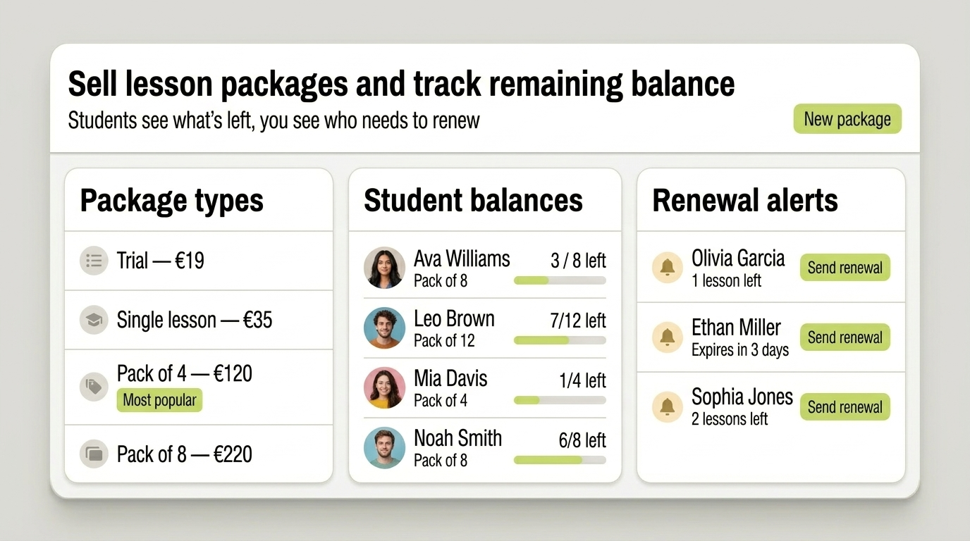 Sell lesson packs and track remaining sessions per student